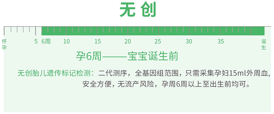 凉山孕期如何私下做DNA亲子鉴定,凉山孕期亲子鉴定准确可靠吗